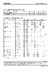 浏览型号TC4001BFT的Datasheet PDF文件第2页