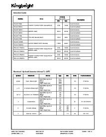 浏览型号TC40-11EWA的Datasheet PDF文件第3页