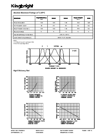 ͺ[name]Datasheet PDFļ4ҳ