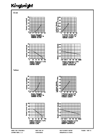 浏览型号TC40-11EWA的Datasheet PDF文件第5页