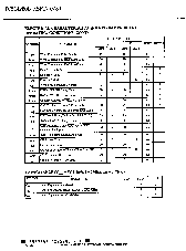 浏览型号TC514260BJ的Datasheet PDF文件第6页