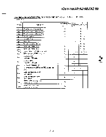 浏览型号TC514100AJ的Datasheet PDF文件第5页