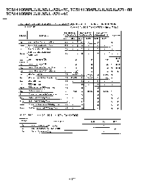 浏览型号TC514100ASJL-80的Datasheet PDF文件第6页