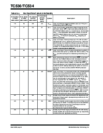 浏览型号TC534的Datasheet PDF文件第6页