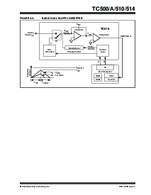 ͺ[name]Datasheet PDFļ7ҳ