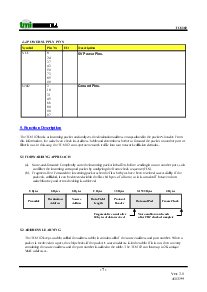 ����ͺ�[name]��Datasheet PDF�ļ���7ҳ