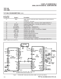 浏览型号TC7109CLW的Datasheet PDF文件第6页