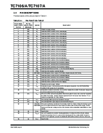 浏览型号TC7107ACPL的Datasheet PDF文件第6页