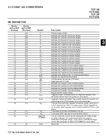 浏览型号TC7106RCPL的Datasheet PDF文件第5页