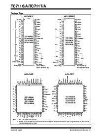 浏览型号TC7116CPL的Datasheet PDF文件第2页