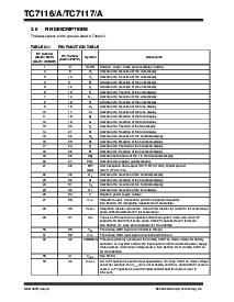 浏览型号TC7116CPL的Datasheet PDF文件第6页