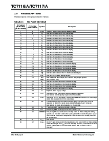 ͺ[name]Datasheet PDFļ6ҳ