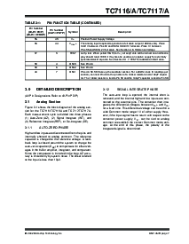 ͺ[name]Datasheet PDFļ7ҳ