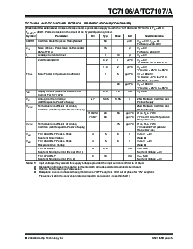 ͺ[name]Datasheet PDFļ5ҳ