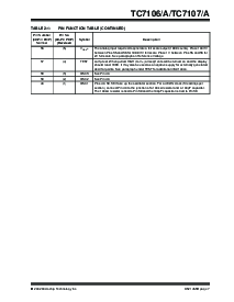 ͺ[name]Datasheet PDFļ7ҳ