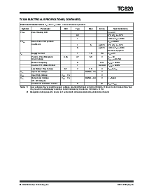 ͺ[name]Datasheet PDFļ5ҳ