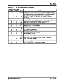 ͺ[name]Datasheet PDFļ7ҳ