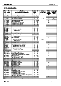 浏览型号TC90101FG的Datasheet PDF文件第3页