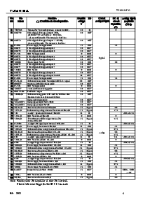 浏览型号TC90101FG的Datasheet PDF文件第4页