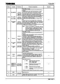 ͺ[name]Datasheet PDFļ6ҳ