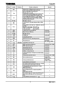 ͺ[name]Datasheet PDFļ7ҳ