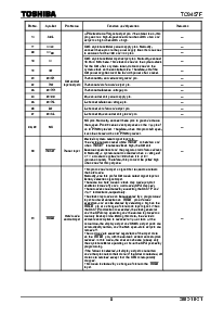 ͺ[name]Datasheet PDFļ8ҳ