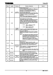 ͺ[name]Datasheet PDFļ9ҳ