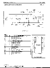 浏览型号TCA280B的Datasheet PDF文件第2页