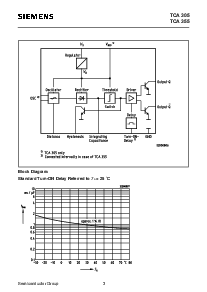 浏览型号TCA355G的Datasheet PDF文件第3页