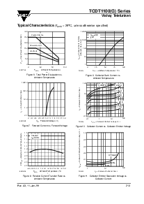 ͺ[name]Datasheet PDFļ6ҳ