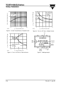 浏览型号TCDT1101G的Datasheet PDF文件第7页