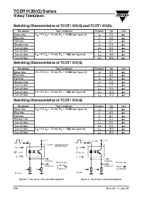 浏览型号TCDT1122G的Datasheet PDF文件第5页