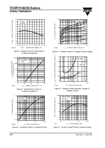 ͺ[name]Datasheet PDFļ7ҳ