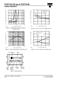 浏览型号TCET1104的Datasheet PDF文件第8页