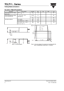 浏览型号TCLT1107的Datasheet PDF文件第4页