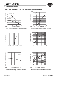 浏览型号TCLT1107的Datasheet PDF文件第6页