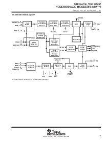 浏览型号TCM320AC36的Datasheet PDF文件第3页