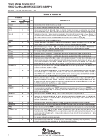 浏览型号TCM320AC36的Datasheet PDF文件第4页