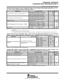 浏览型号TCM320AC36的Datasheet PDF文件第7页