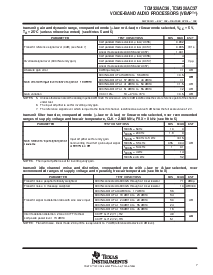 ͺ[name]Datasheet PDFļ7ҳ