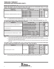 ͺ[name]Datasheet PDFļ8ҳ