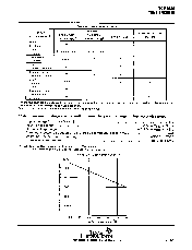 浏览型号TCM5089的Datasheet PDF文件第3页