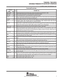 浏览型号TCM129C23的Datasheet PDF文件第3页