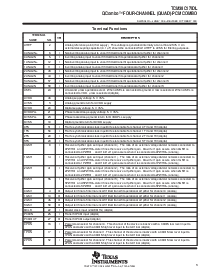ͺ[name]Datasheet PDFļ3ҳ