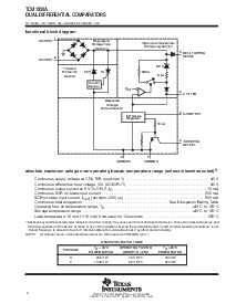 ͺ[name]Datasheet PDFļ2ҳ
