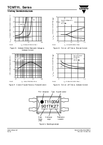 浏览型号TCMT1100的Datasheet PDF文件第6页