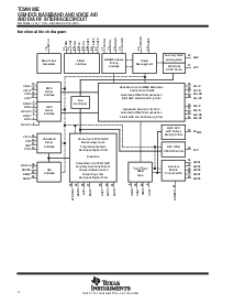 浏览型号TCM4400EGGM的Datasheet PDF文件第4页