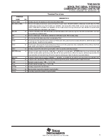 浏览型号TCM320AC54的Datasheet PDF文件第3页