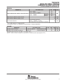 浏览型号TCM320AC54的Datasheet PDF文件第9页