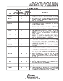 浏览型号TCM129C13N的Datasheet PDF文件第3页